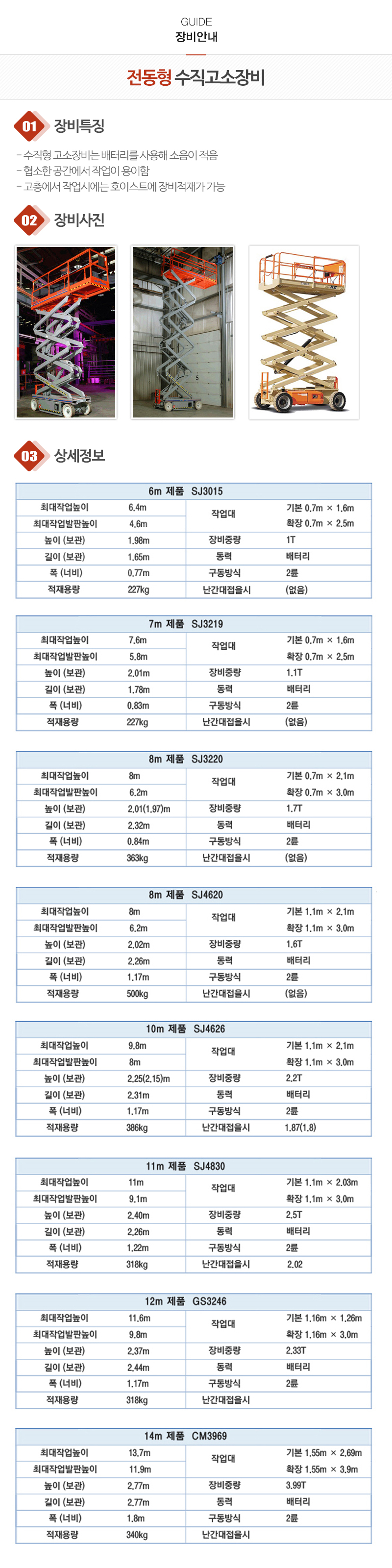 신영렌탈_내용