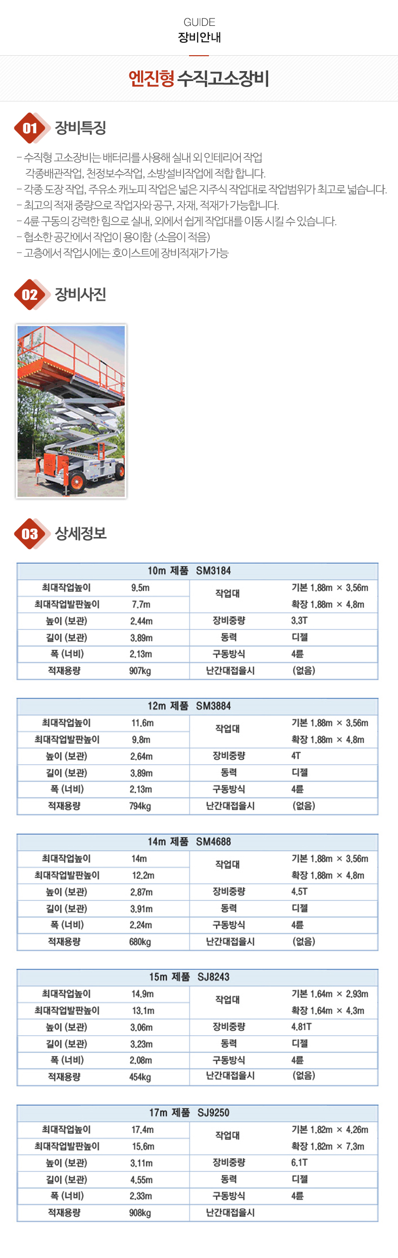 신영렌탈_내용